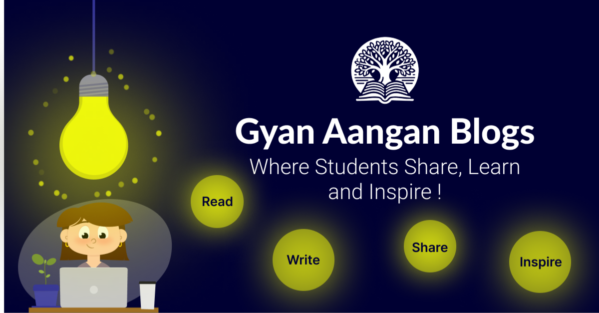 20 Mini Project Ideas for Computer Science Students (Beginner to ...